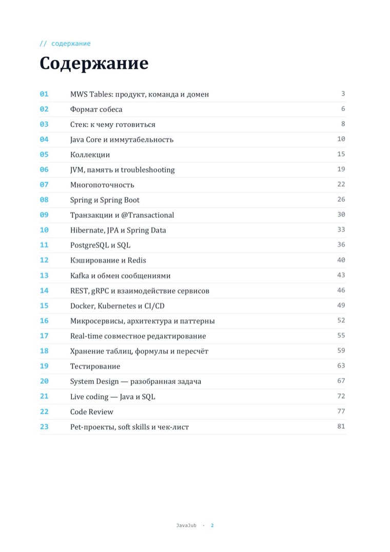 Содержание гайда МТС (MWS Tables) Middle